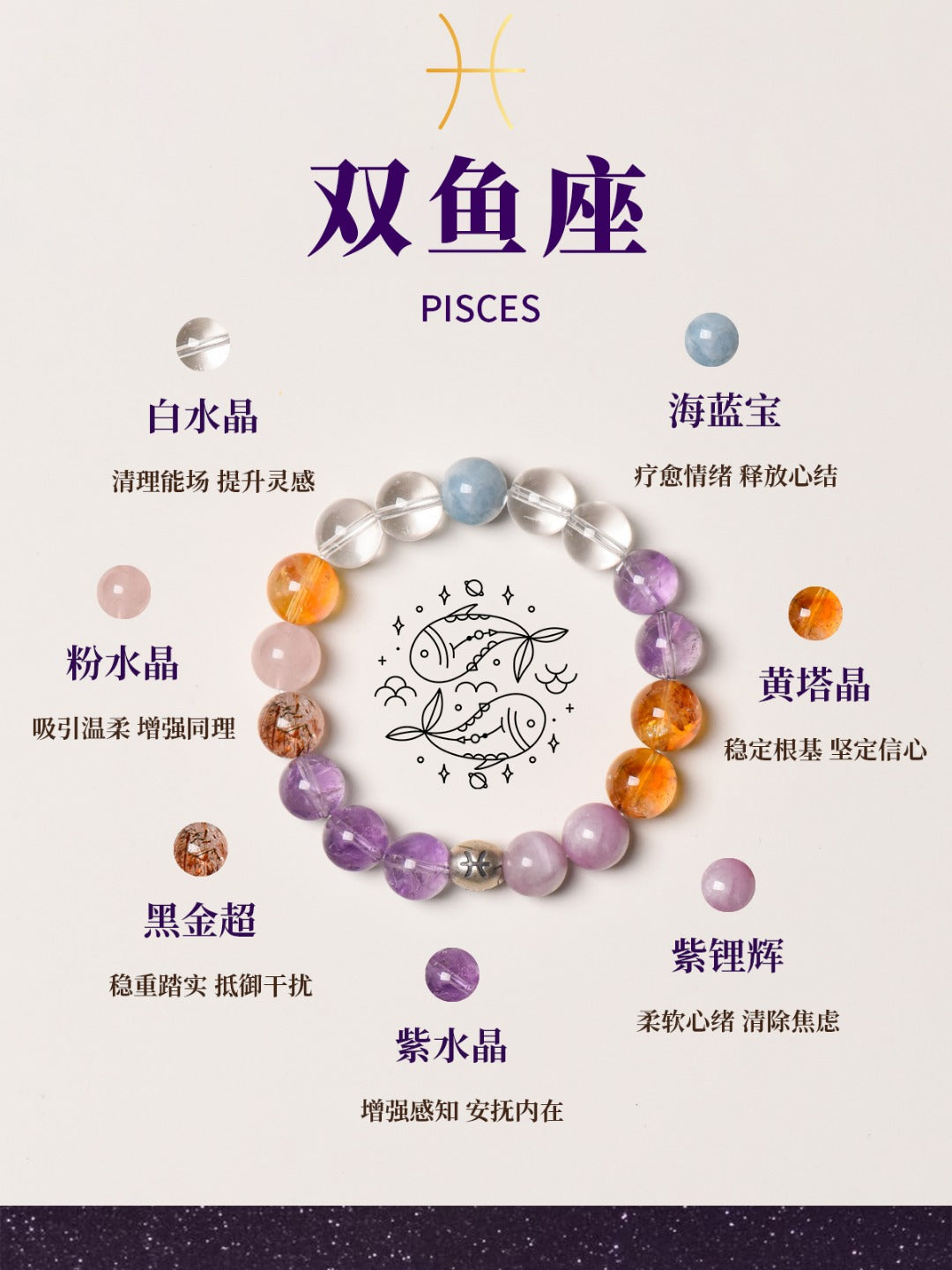 Pisces (Constellation) Natural Crystal Bracelet — Labradorite, Red Agate, Amethyst, Sunstone, Agate… | Zodiac Crystal Jewelry